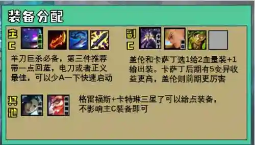 变异男枪阵容搭配图鉴(lol男枪适合打什么阵容)插图4