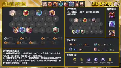 巨龙刺客阵容搭配图片大全(云顶之弈刺客阵容搭配最新版本)插图6