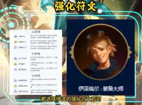 司令阵容搭配攻略大全(10级司令部最佳布阵)插图3
