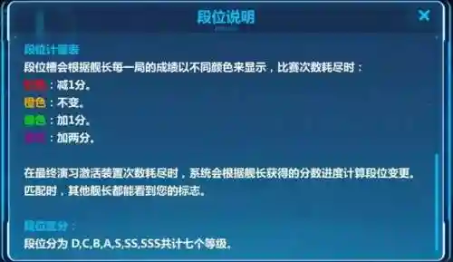 崩坏3乱斗竞速阵容搭配(崩坏3最强输出阵容)插图9