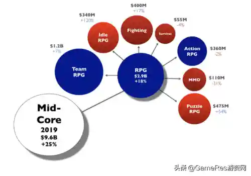 帝国与谜题怎么搭配阵容(帝国全面战争兵种搭配)插图1