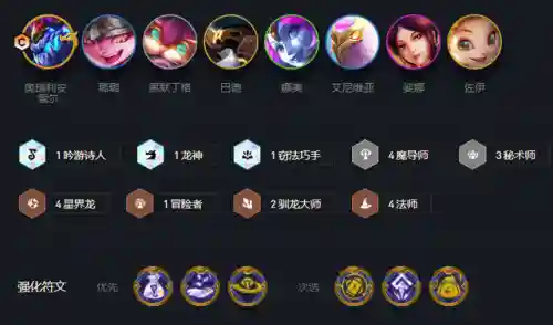 魔导师阵容 搭配推荐(魔王伙伴最强阵容)
