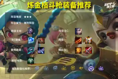 炼金格斗阵容搭配图片(拳魂觉醒阵容搭配)插图3