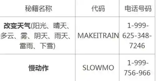 上古卷轴5控制台命令大全(上古卷轴5控制台技能点)插图3