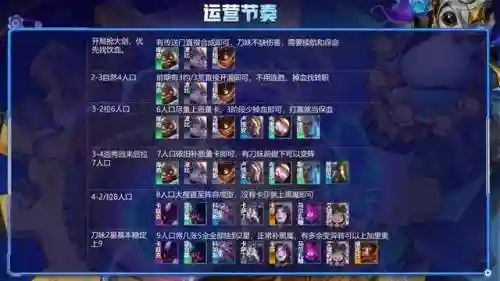 变异转职刀妹阵容搭配(最新云顶之弈刀妹阵容搭配)插图6