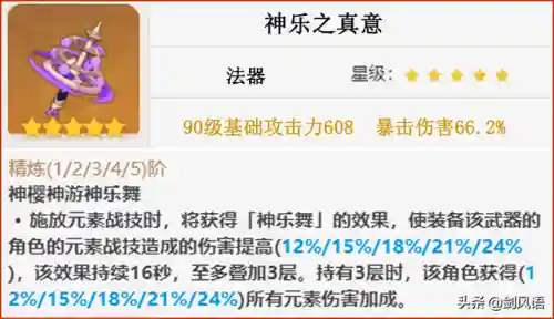 元神近战阵容怎么搭配(原神阵容搭配推荐平民)插图7