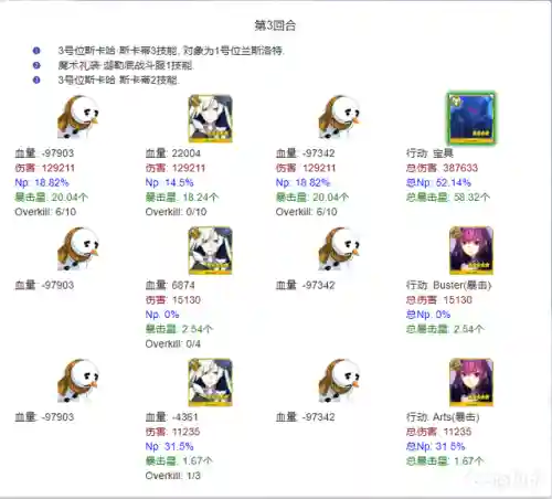 狐狸红卡组队阵容搭配(狐狸城夺冠主力阵容)插图48