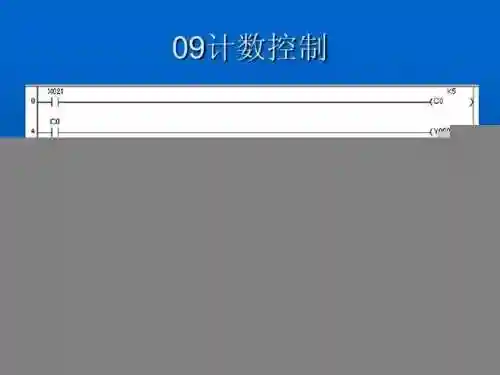 简单代码大全(如何编写一个简单的代码)插图10