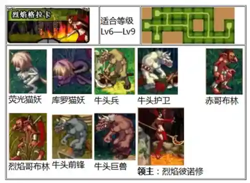 天空之城dnf(地下城与勇士天空之城)插图44