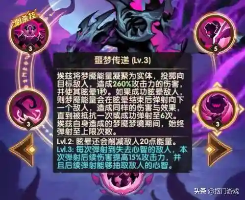 梦魇支配者阵容搭配图鉴(梦幻西游最强伙伴阵容)插图11