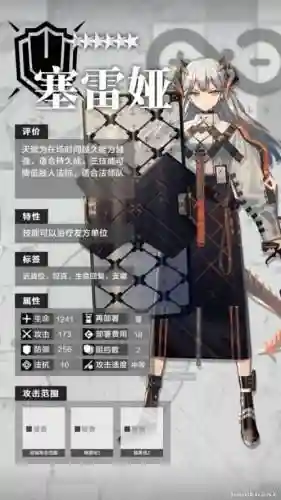 方舟领袖阵容怎么搭配的(明日方舟编队搭配)插图3