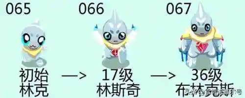 赛尔号克林卡修融合(赛尔号反物质能量现在如何获得)插图1