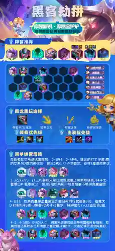 八决斗劫阵容搭配图最新(新版本八斗士阵容)插图14
