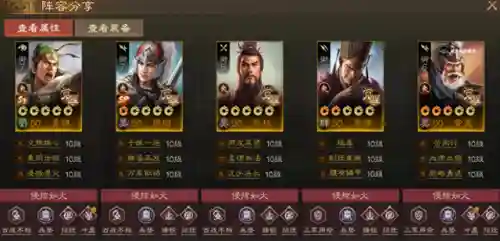 郭嘉李儒朱阵容搭配(三国志战略版郭嘉t0阵容)