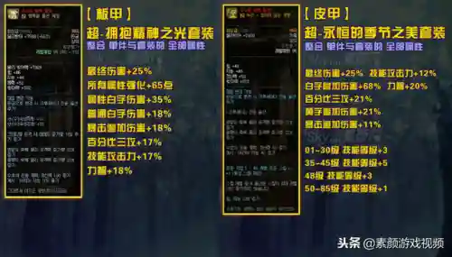 dnf男气功95装备选择(dnf男气功100级装备搭配表)插图6