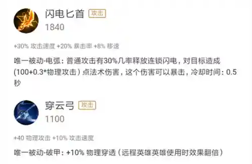 前期应该怎么搭配阵容打野(新赛季什么打野强势)插图6