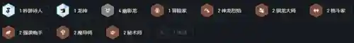 最强半神阵容怎么搭配最好(剑与远征人族最强阵容)插图13