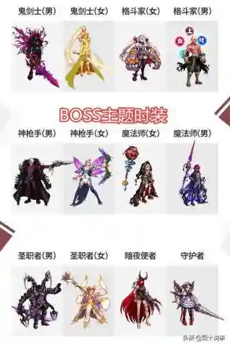 dnf2021国庆套十套奖励(dnf国庆礼包2021最新公告)插图1