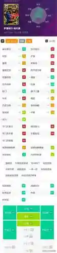 问鼎封神最强阵容搭配表(问鼎封神魔神阵容攻略)插图4 问鼎封神最强阵容搭配表(问鼎封神魔神阵容攻略)插图4