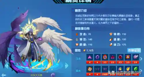 赛尔号终末大天使(赛尔号幻魅灵狐·苏璃)插图5 赛尔号终末大天使(赛尔号幻魅灵狐·苏璃)插图5