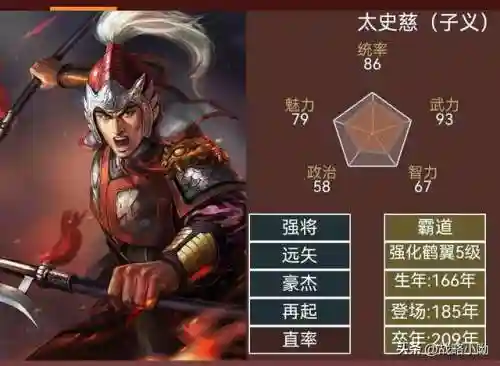 刘岱搭配什么阵容合适(姜维刘备蜀骑t0阵容)插图8