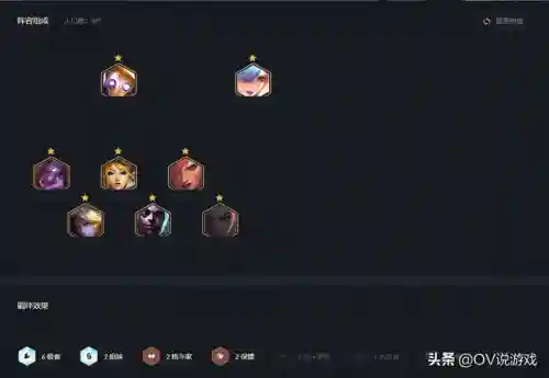 极客羁绊阵容搭配图(决斗大师阵容搭配)插图3