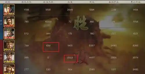 满红吴盾阵容战法搭配(骑虎盾战法搭配)插图6