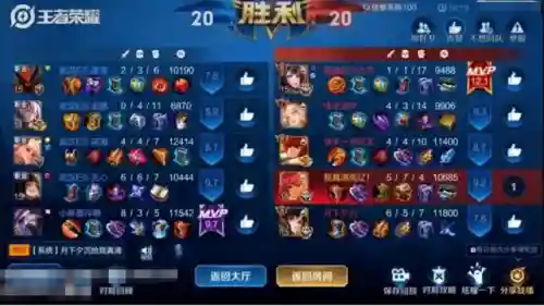 国服最强车队阵容搭配(lol云顶新版本最强阵容)插图3