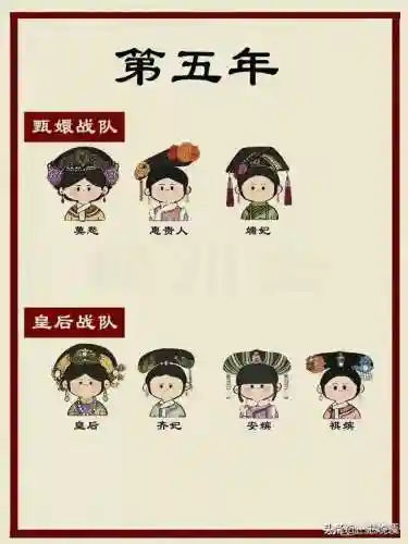 皇后战队阵容搭配推荐图(机动战队推图阵容2019)插图3