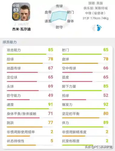 最佳金球阵容搭配图表大全(实况足球2021最强金球阵容)插图2