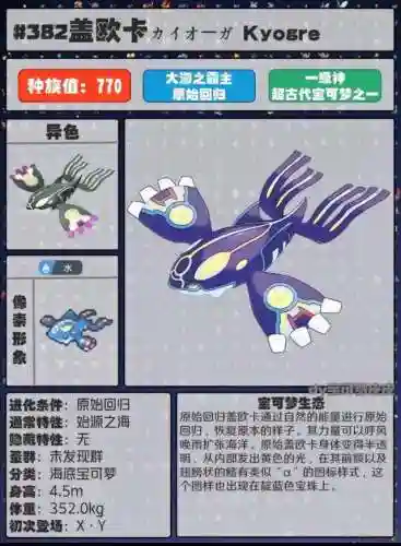 宝可梦精灵图鉴全部(宝可梦1000种图鉴)插图23