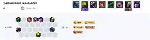 10.1掠食者阵容搭配(TBC掠食者最完美技能搭配)插图1 10.1掠食者阵容搭配(TBC掠食者最完美技能搭配)插图1