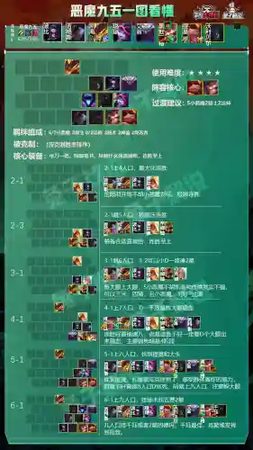 恶魔永生阵容搭配图片高清(永生梦境坠落天使阵容)插图5