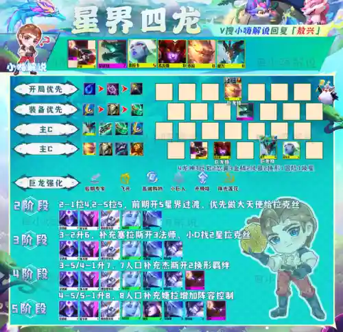 最强四神龙阵容搭配图(不思议神龙刷工资阵容)插图5