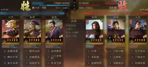 香香骑双控阵容搭配(飞熊富贵骑最强阵容搭配)插图15