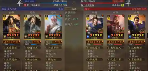 平民英雄战役阵容搭配图(英雄之村推荐平民组合)插图6