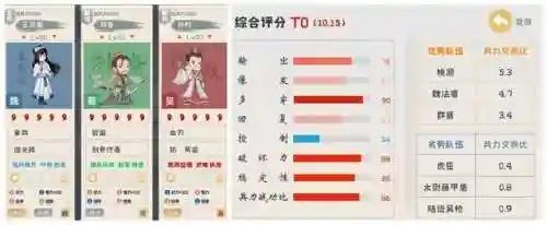 血刃孙权阵容搭配攻略图(满红孙权的最强阵容搭配)