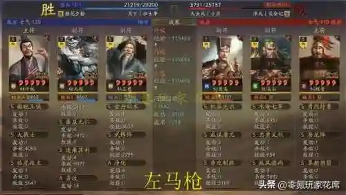关羽杂牌骑兵阵容搭配(关羽主C最佳阵容)插图1
