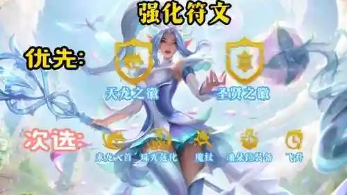 七仙游戏推荐阵容搭配(开心西游阵容搭配攻略)插图3
