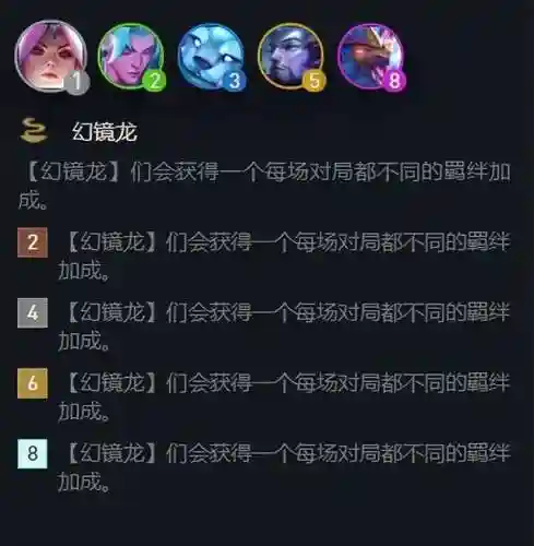 幻境骑兵阵容搭配图最新(幻境试炼阵容搭配攻略)插图4