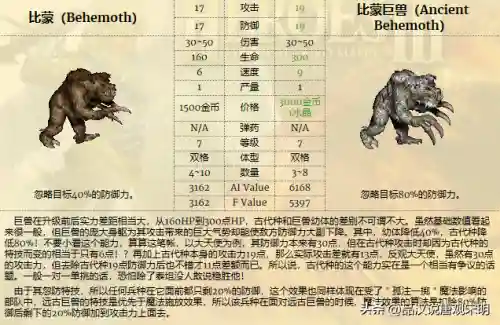 绿龙金龙阵容怎么搭配最好(水龙王平民配队)插图4 绿龙金龙阵容怎么搭配最好(水龙王平民配队)插图4