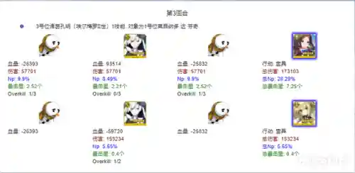 狐狸红卡组队阵容搭配(狐狸城夺冠主力阵容)插图60