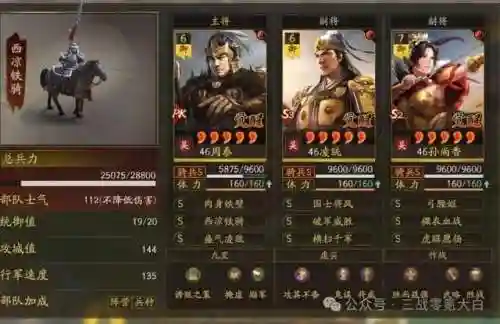 真正的阵容搭配有哪些(王者阵容搭配需要注意什么)插图11