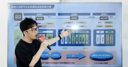 腾讯游戏安全模式(什么游戏需要qq登录才能玩)插图14