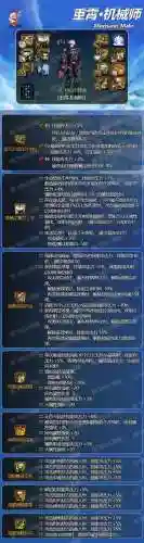 dnf机械师装备(男机械110级版本毕业装备搭配指南)