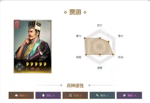 关羽贾诩阵容搭配攻略(贾诩最强阵容推荐)插图19