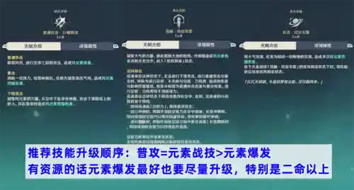 原神流浪阵容搭配攻略(征服赛季流浪军最强阵容)插图1