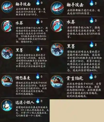 愤怒的石距红蛋打不死(哪个副本最容易出愤怒的石距)插图2