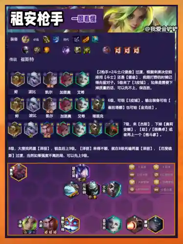 玩霸王龙的阵容搭配(霸王的大陆阵型克制)插图16