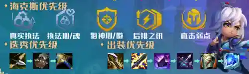 执法狙神阵容搭配云顶(云顶之弈3.5版本阵容狙神)插图8
